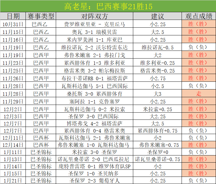 太阳再遭打,杜兰特重伤,火箭趁机逆,博鱼体育链接,博鱼体育地址,博鱼体育官方平台,博鱼体育入口站点