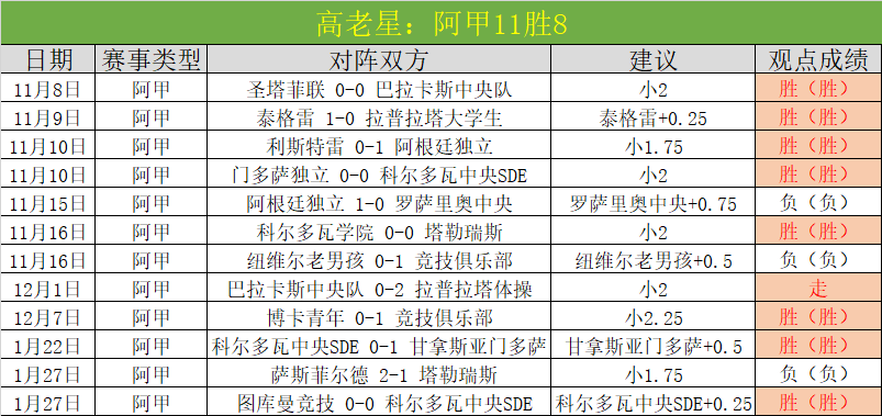 瓦伦西亚近,场对阵西班,牙全胜,博鱼体育链接,博鱼体育地址,博鱼体育官方平台,博鱼体育入口站点