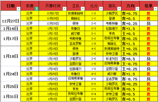 沙特联赛焦,点战,吉达国民激,博鱼体育链接,博鱼体育地址,博鱼体育官方平台,博鱼体育入口站点