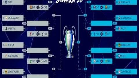 足球金球奖历史获奖者汇总